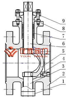 電動V型調節(jié)球閥
