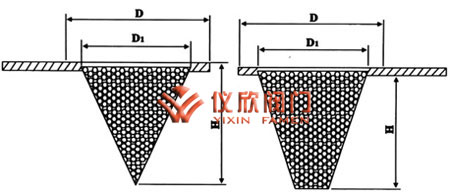 不銹鋼錐型過(guò)濾器